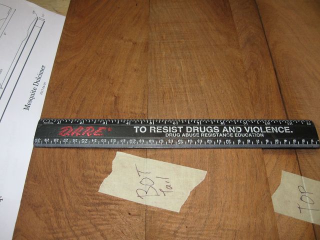 Measure